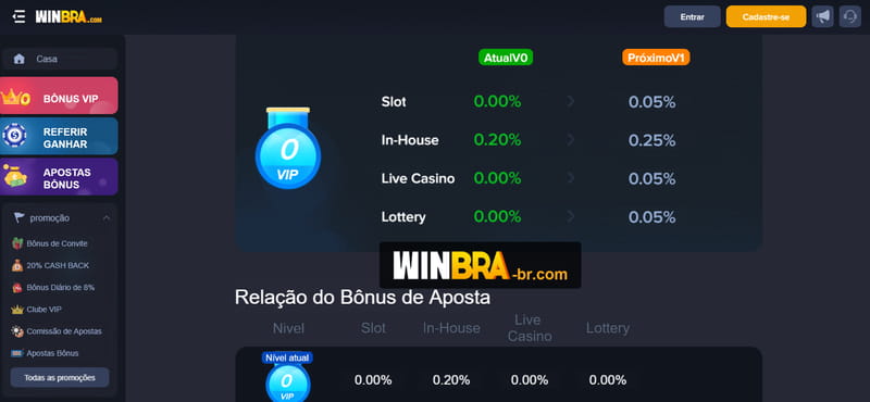 cbabet