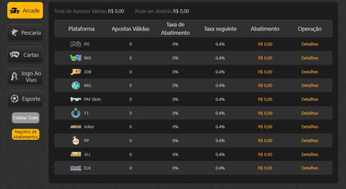 Aposta bets