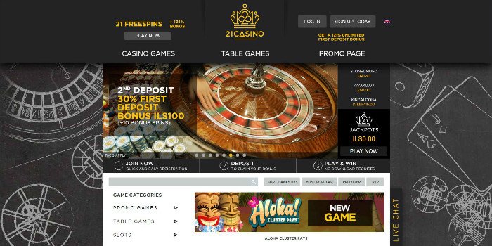 casinonic